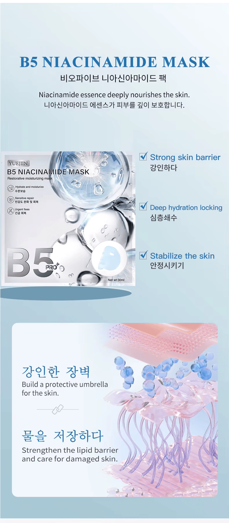 B5 Mask Series – Complete Skincare in One Box