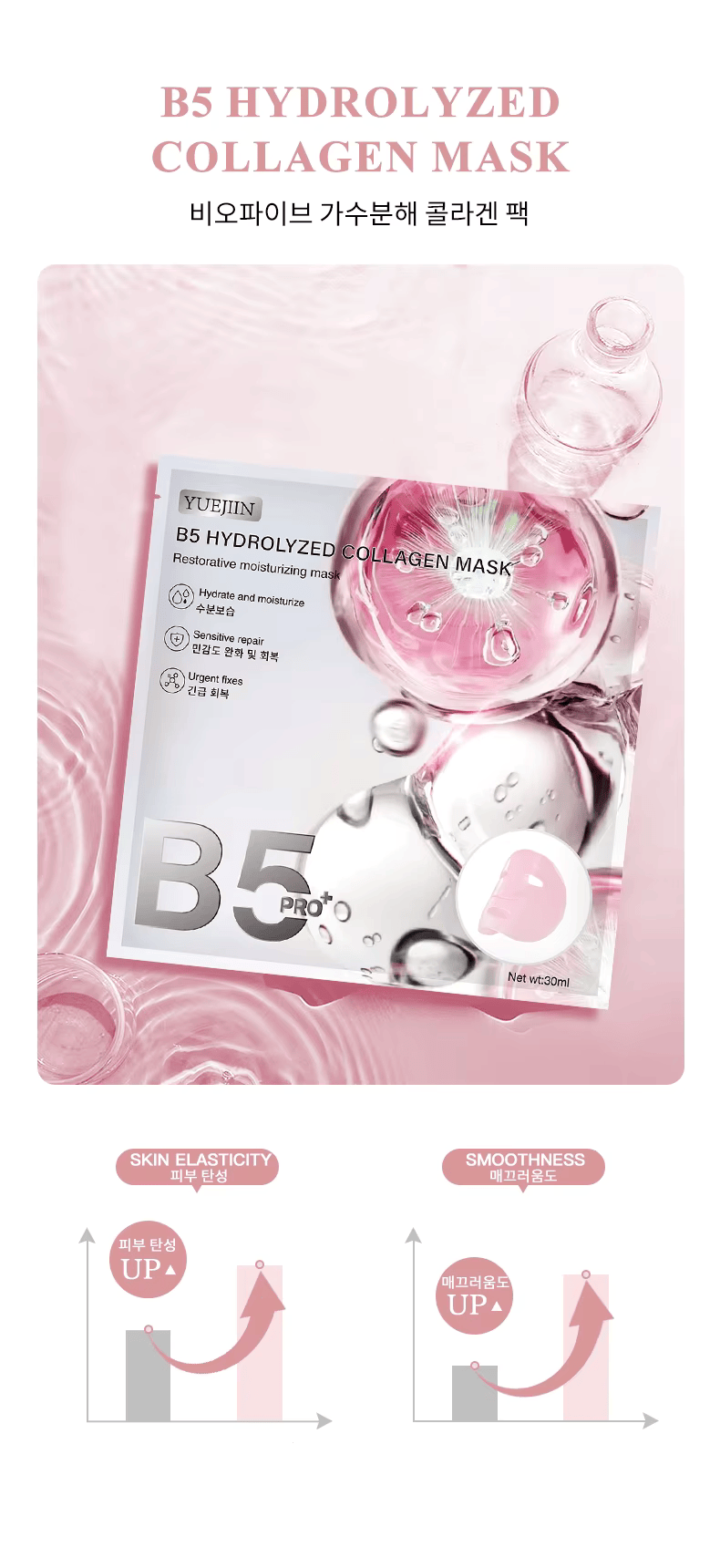 B5 Mask Series – Complete Skincare in One Box